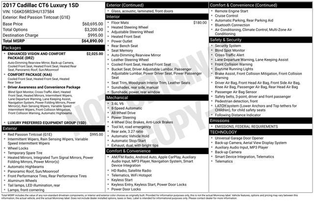 2017 Cadillac CT6 Luxury