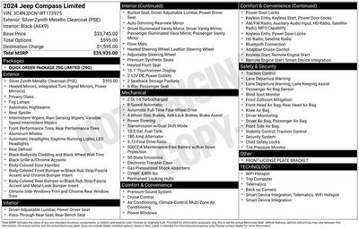 2024 Jeep Compass Limited 4x4