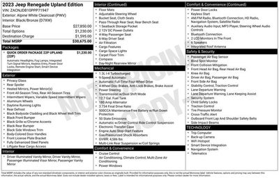 2023 Jeep Renegade Upland 4x4