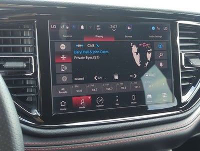 2025 Dodge Durango GT AWD