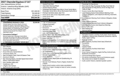 2027 Chevrolet Equinox LT