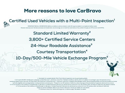 2015 Jeep Compass High Altitude